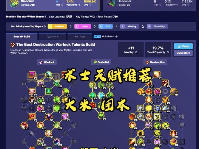 术士升级天赋怎么点?老玩家教你快速升级!