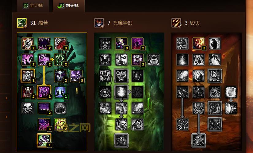 术士升级天赋怎么点?老玩家教你快速升级!