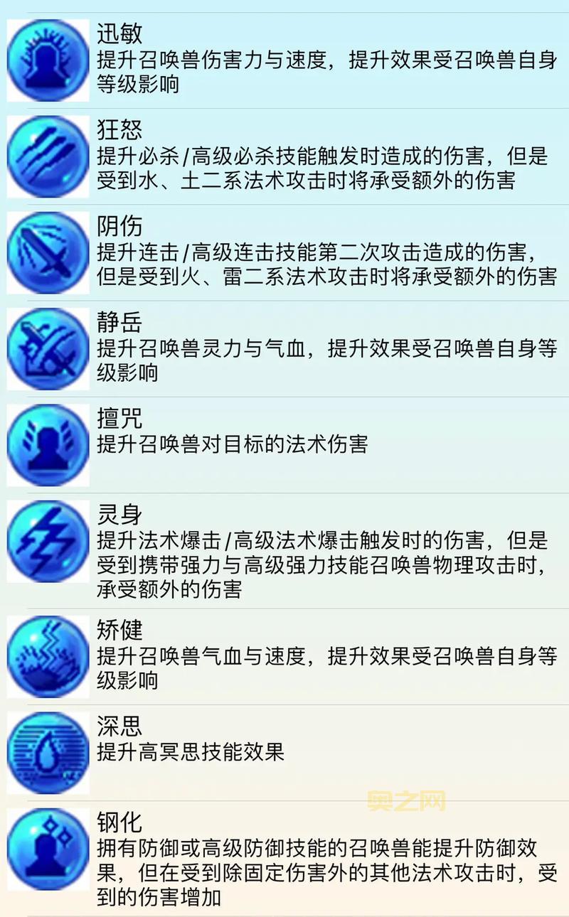 想知道梦幻西游高级内丹价格?这篇文章告诉你!