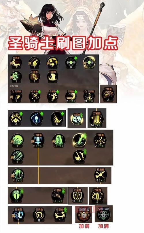 地下城战斗法师100级最强加点，刷图PK都无敌的存在！