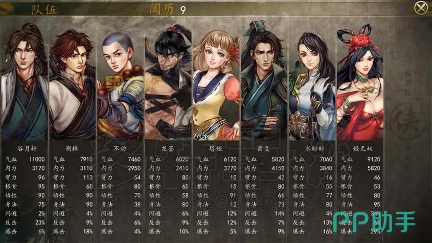 侠客风云传前传详细攻略：洛阳城与初期战斗完全指南