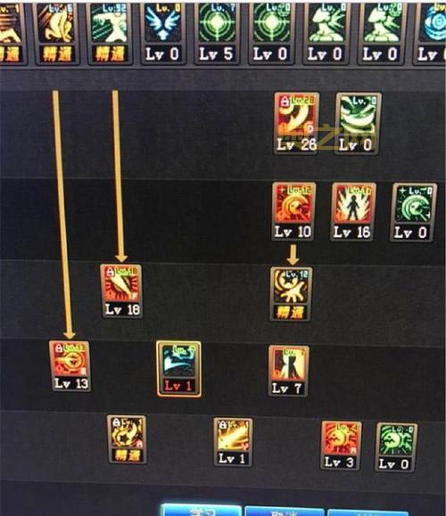 DNF男法师刷图职业怎么选?这几个职业必看!