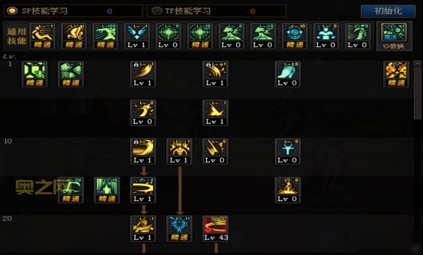 dnf诱魔者刷图加点选择：技能加点全解析