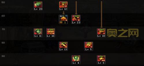 dnf诱魔者刷图加点选择：技能加点全解析