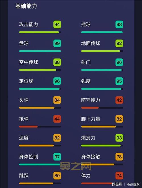 实况足球为什么不出了？内幕消息大揭秘！