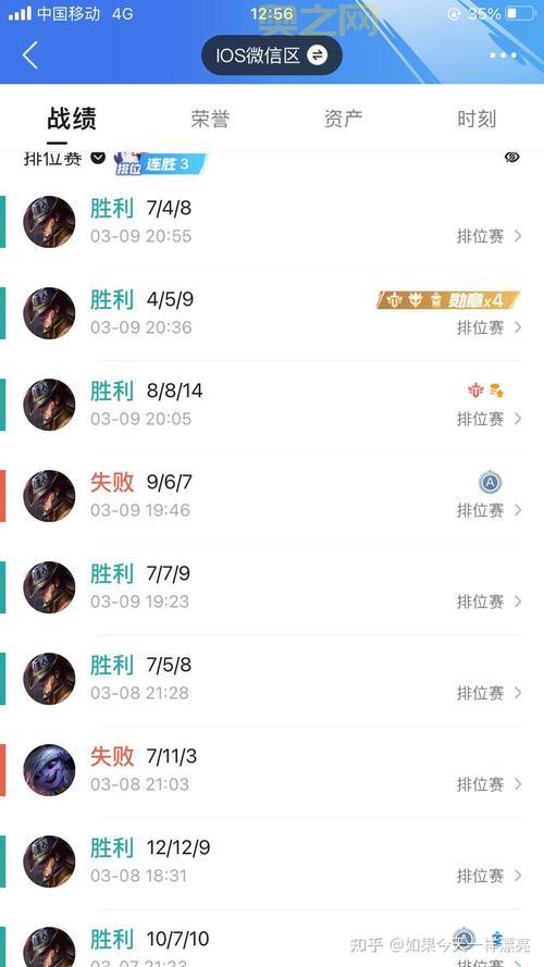 想上宗师大师?lol晋级规则你必须搞明白!