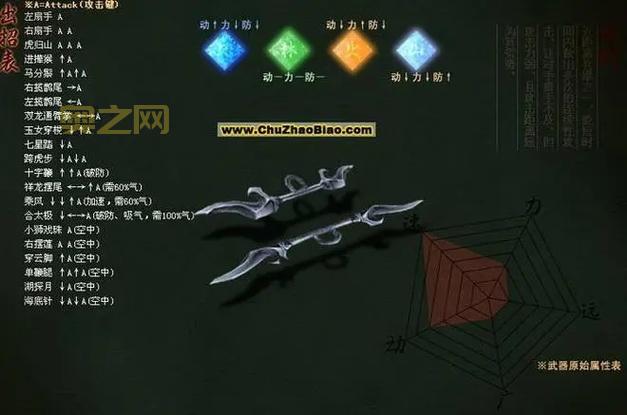 流星蝴蝶剑单机版游戏攻略秘籍！通关技巧大放送！