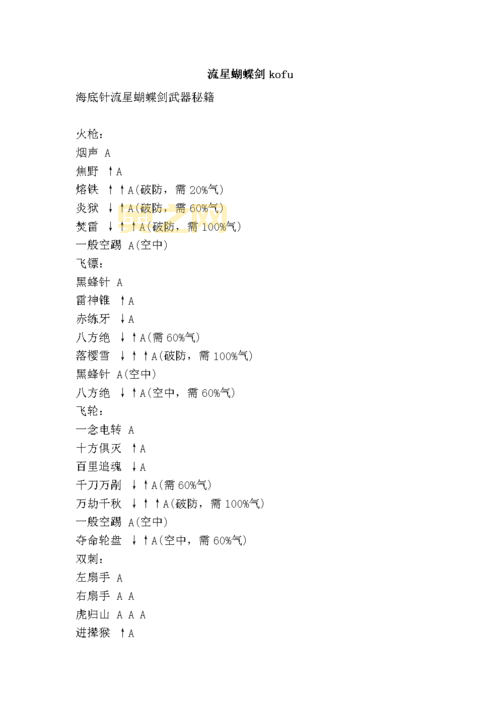 流星蝴蝶剑单机版游戏攻略秘籍！通关技巧大放送！