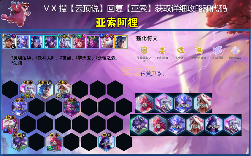 lol发明家阵容怎么玩?这几个套路胜率超高!