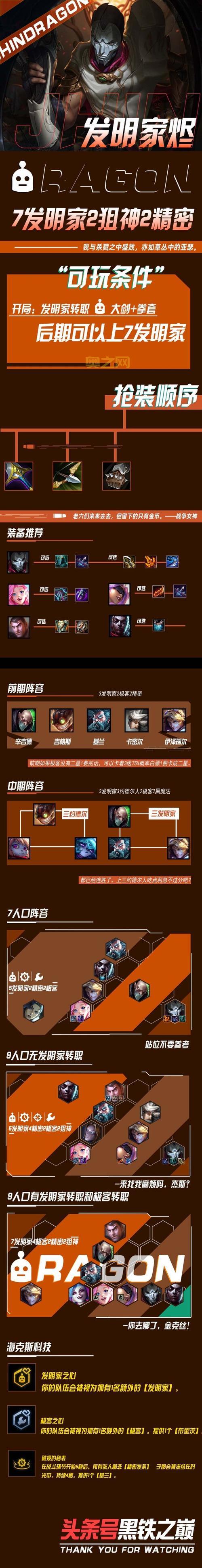 lol发明家阵容怎么玩?这几个套路胜率超高!