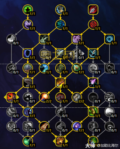 WOW网官网最新资讯与攻略，掌握魔兽世界精彩内容