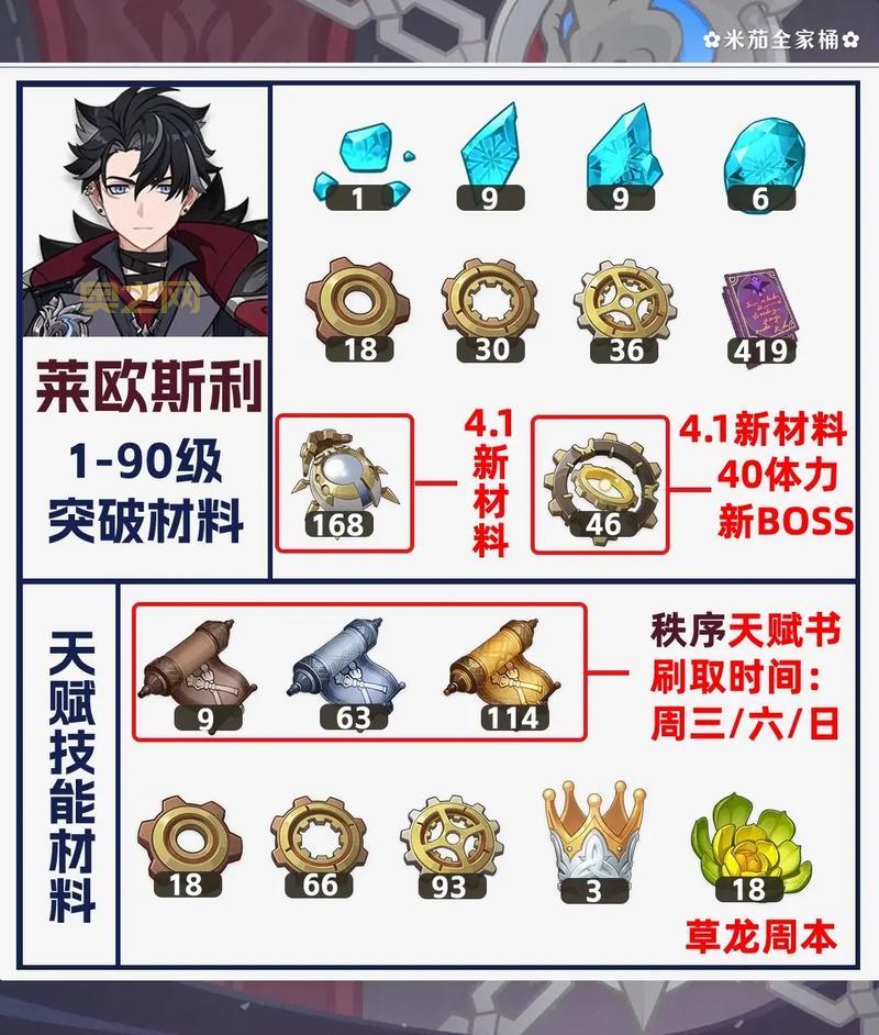 新惊天动地技能书掉落攻略：获取途径与最强技能揭秘