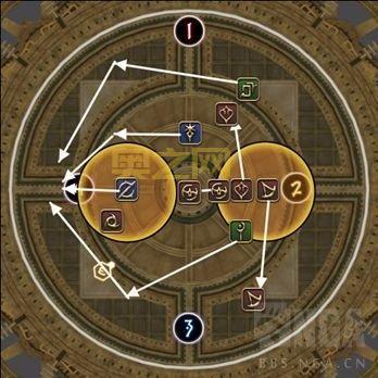 最终幻想4最全图文攻略，隐藏要素boss打法技巧！