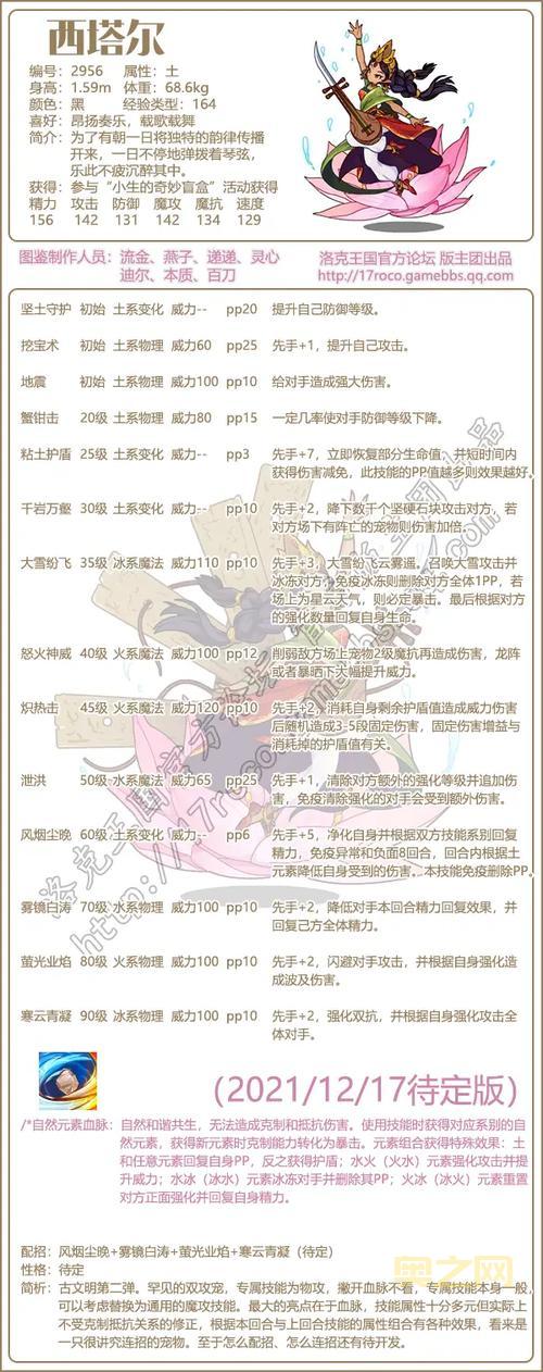 洛克王国玛雅捕捉攻略：快速获取玛雅的有效方法