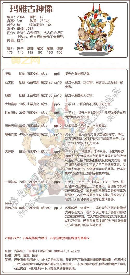 洛克王国玛雅捕捉攻略:快速获取玛雅的有效方法