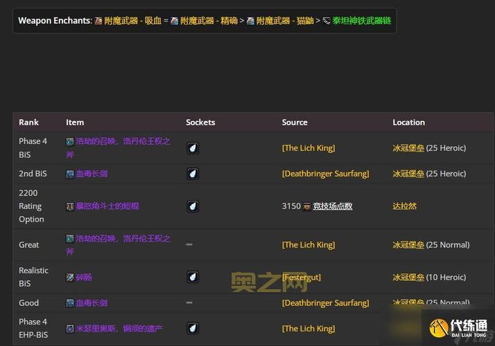 TBC怀旧服防骑附魔推荐，坦克硬度直接拉满！