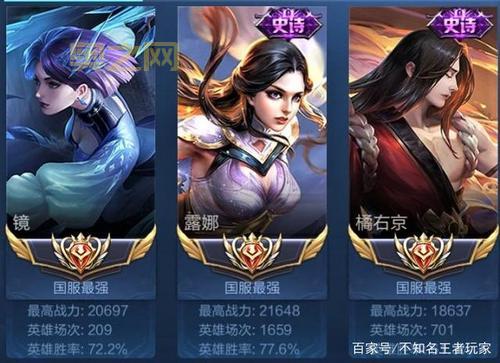 穿越火线S20赛季结束时间预测，看完上分还来得及！