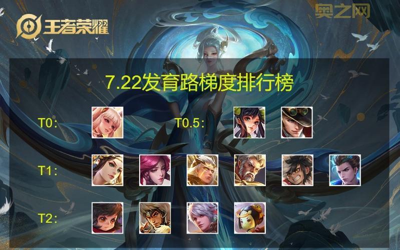 穿越火线S20赛季结束时间预测，看完上分还来得及！