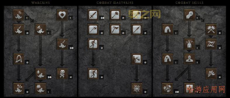 全面解析暗黑mod玩法:探索暗黑破坏神2的终极挑战