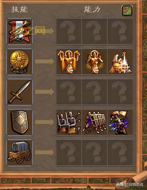 探索英雄无敌5东方部落:兽人阵营与英雄使用技巧解析