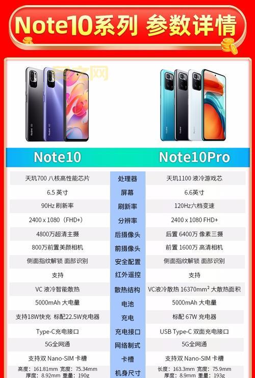 小米Note 2售价查询:不同版本价格一览
