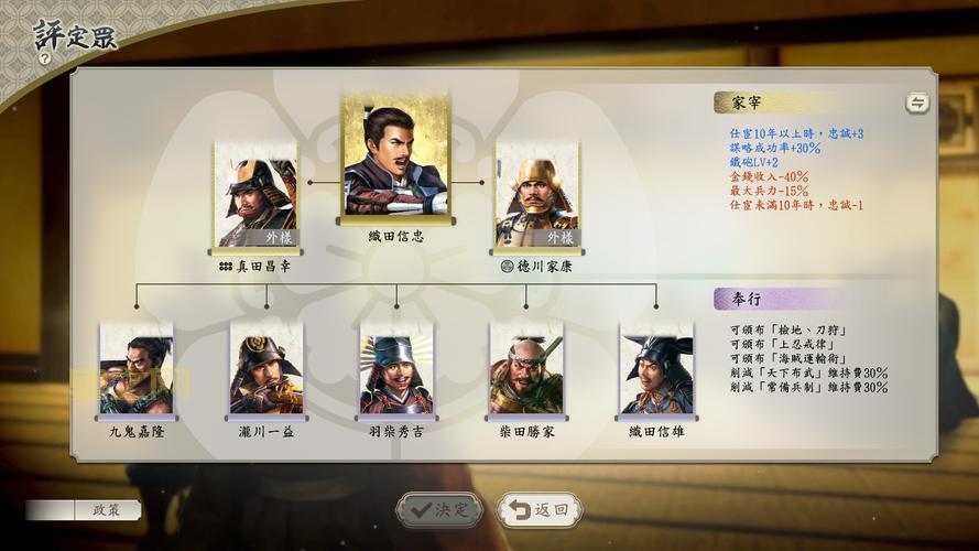 信长之野望13威力加强版剧情全攻略，带你玩转战国时代！