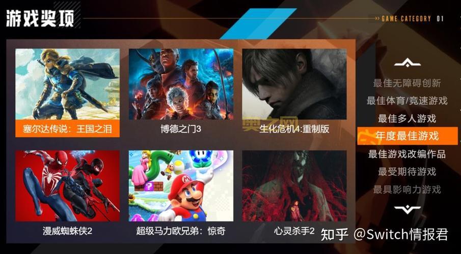 超越善恶2消息更新：游戏进展缓慢，仍然未被取消！