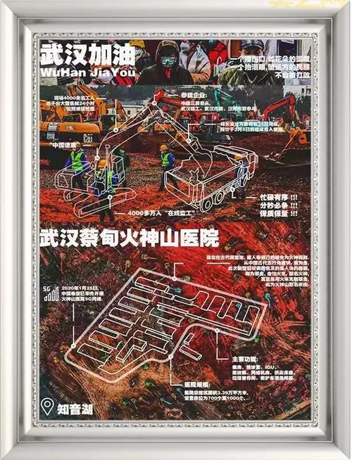 武汉火神山医院：中国抗疫历史中的重要篇章