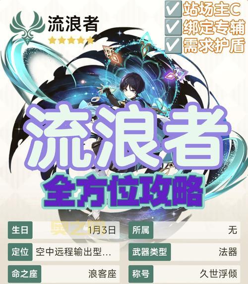 流浪武士装备怎么选？最强搭配方案在此！