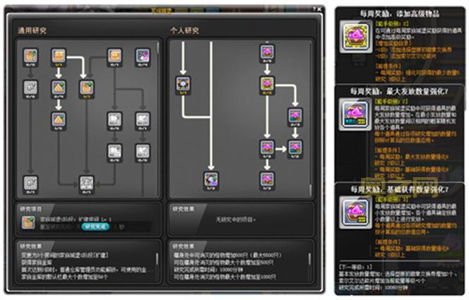 探索冒险岛家族系统：如何完成家族任务与提升等级