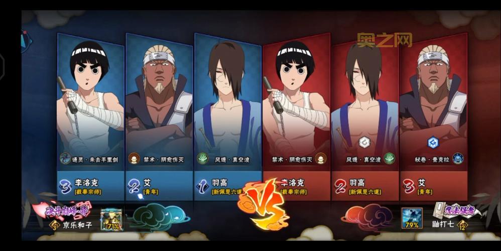 火影忍者究极觉醒3PSP版下载与游戏评测：最强忍者对决