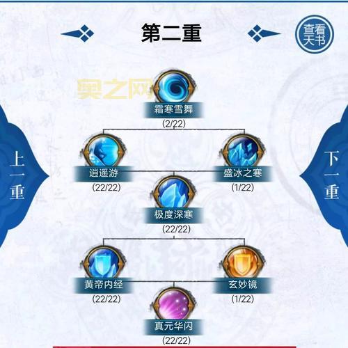 诛仙青云技能攻略：如何打造最强暴力输出？