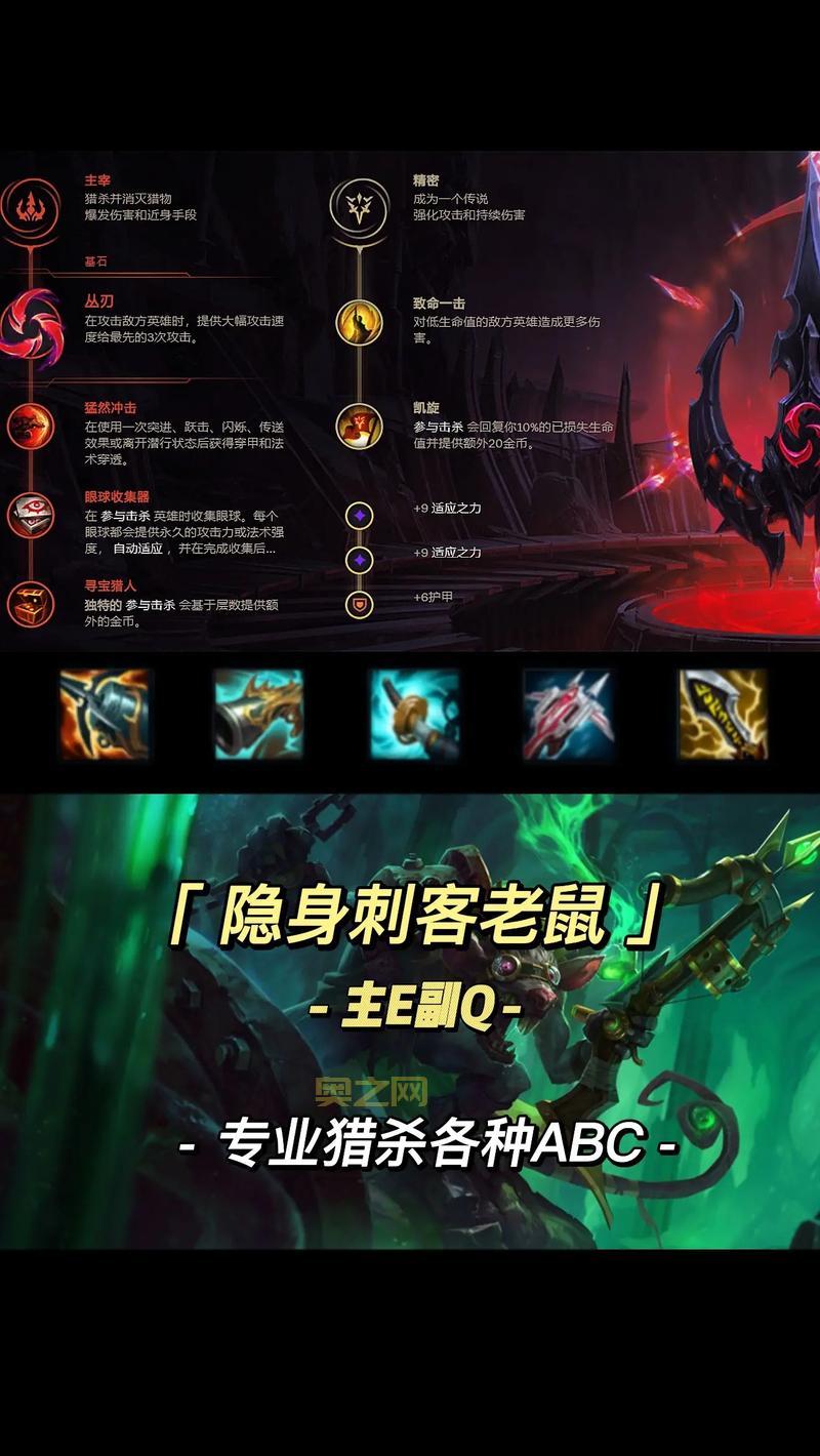 ad卡牌无限火力出装顺序,学会这套秒变大神!