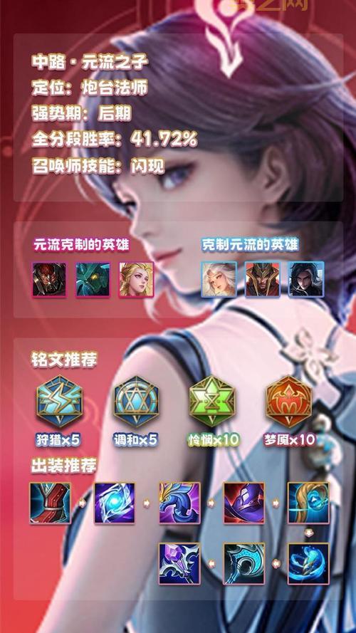 ad卡牌无限火力出装顺序,学会这套秒变大神!