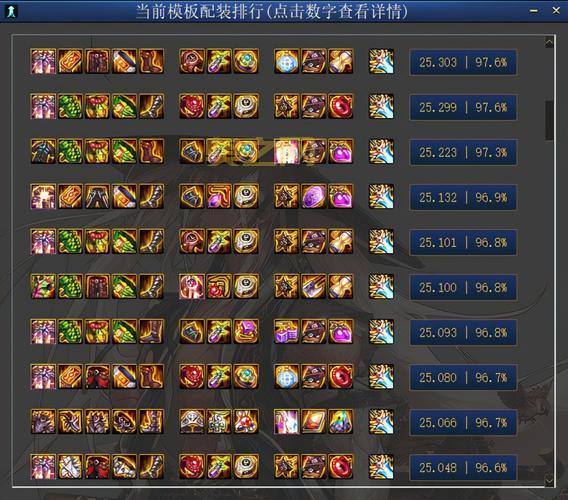 dnf神话装备怎么净化？手把手教你轻松搞定！