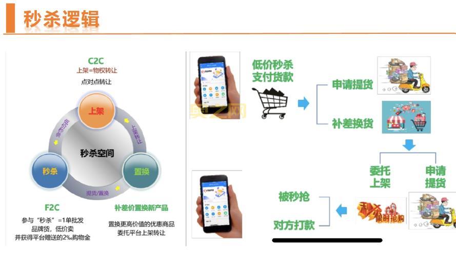 刷屏器推荐：提升社交互动与抢购秒杀效率的神器