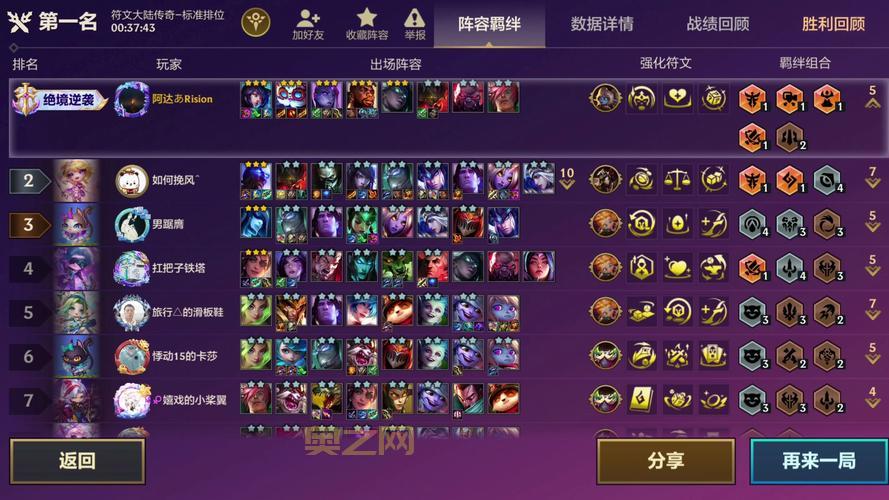 新版瑞兹出装2021铭文搭配，这套搭配胜率超高！