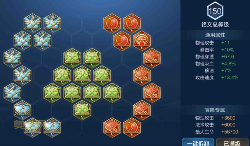 新版瑞兹出装2021铭文搭配，这套搭配胜率超高！