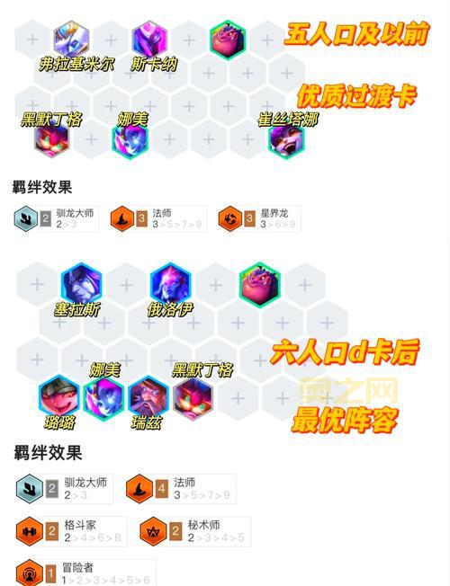 新版瑞兹出装2021铭文搭配，这套搭配胜率超高！