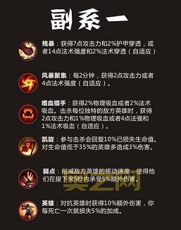 攻击符文搭配指南:如何提升暴击与护甲穿透?