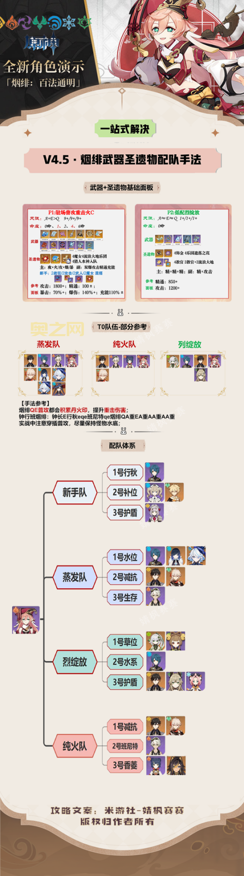 原神优菈全方位分析：最强武器、圣遗物与配队推荐