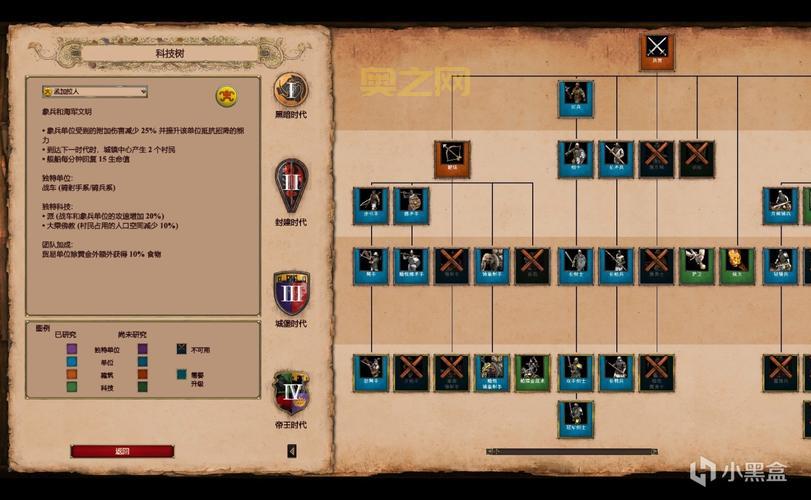 帝国时代2密码在哪里输入？超详细步骤分享！