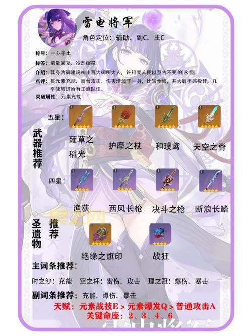 最新最全的雷神攻略大全,看完这篇就够了!