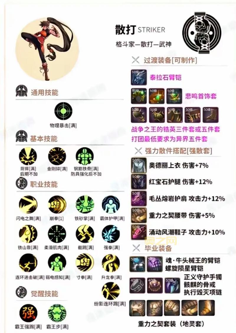 地下城与勇士技能加点攻略，全职业加点方案推荐！