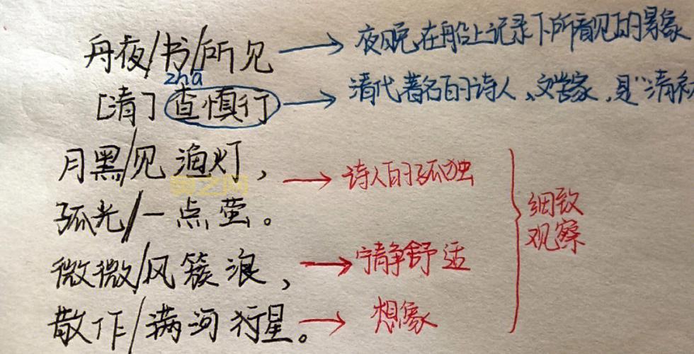 舟夜书所见古诗的意思解析：感受夜行诗意