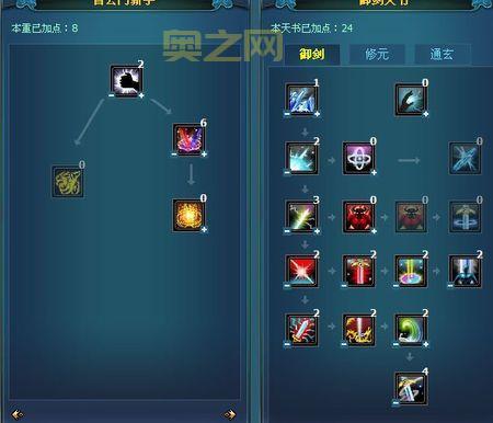 诛仙加点模拟器：快速优化角色加点方案，提升游戏体验