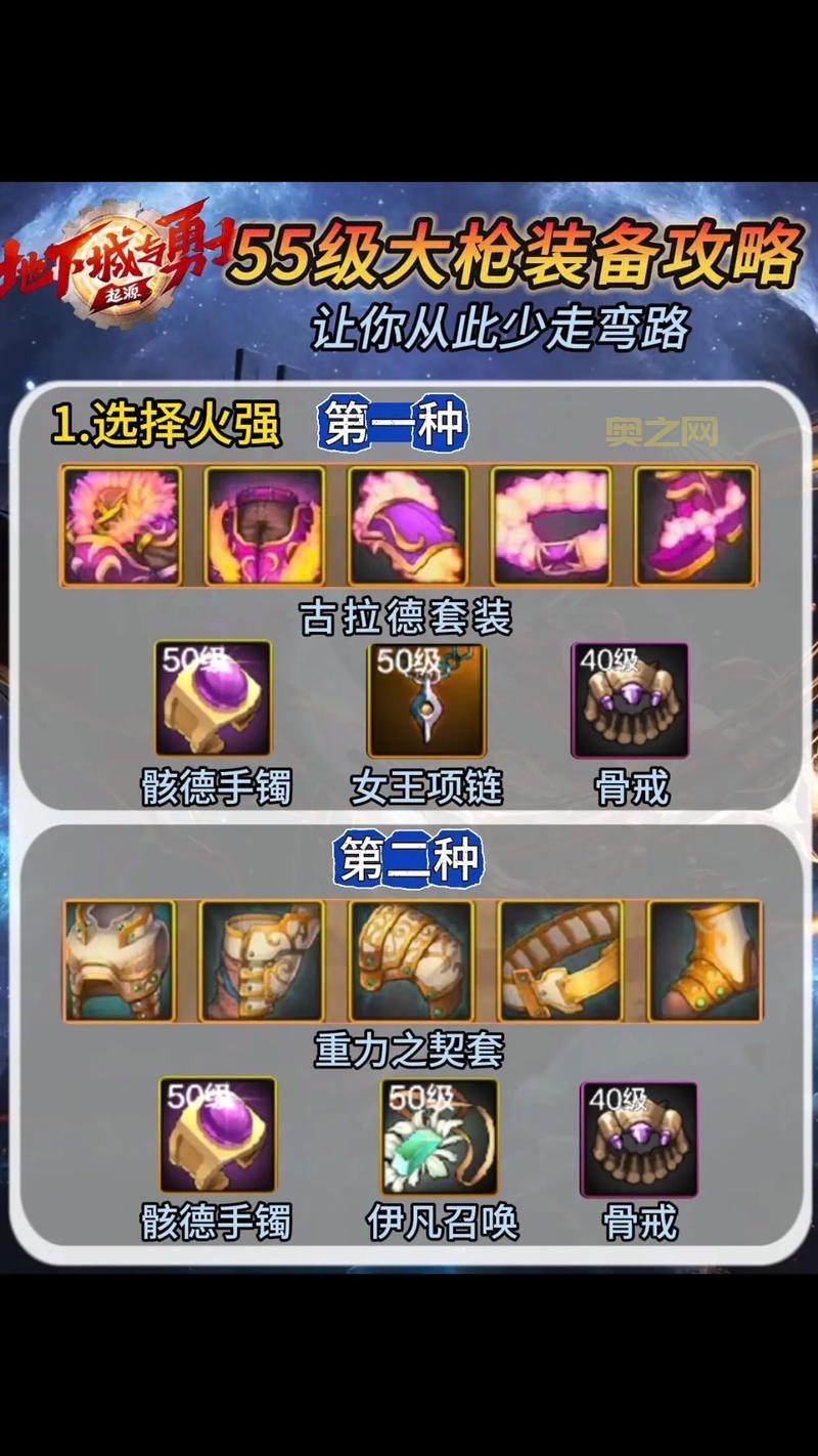 新版地下城手游攻略，新手必看少走弯路！