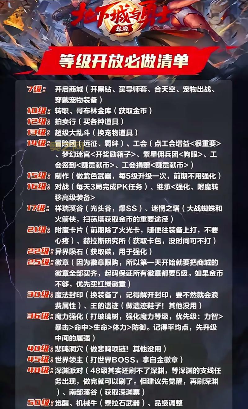 新版地下城手游攻略，新手必看少走弯路！