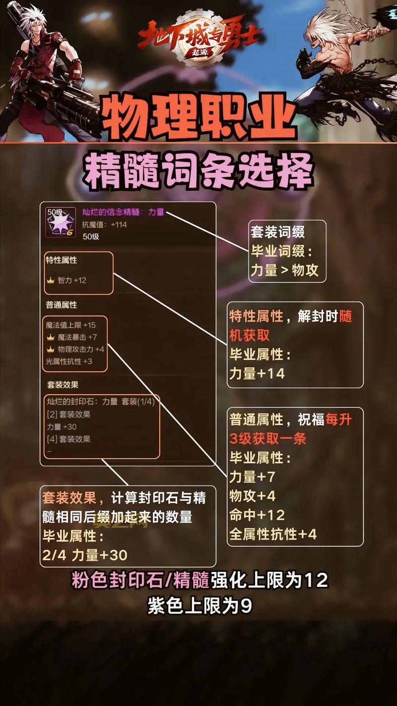 新版地下城手游攻略，新手必看少走弯路！