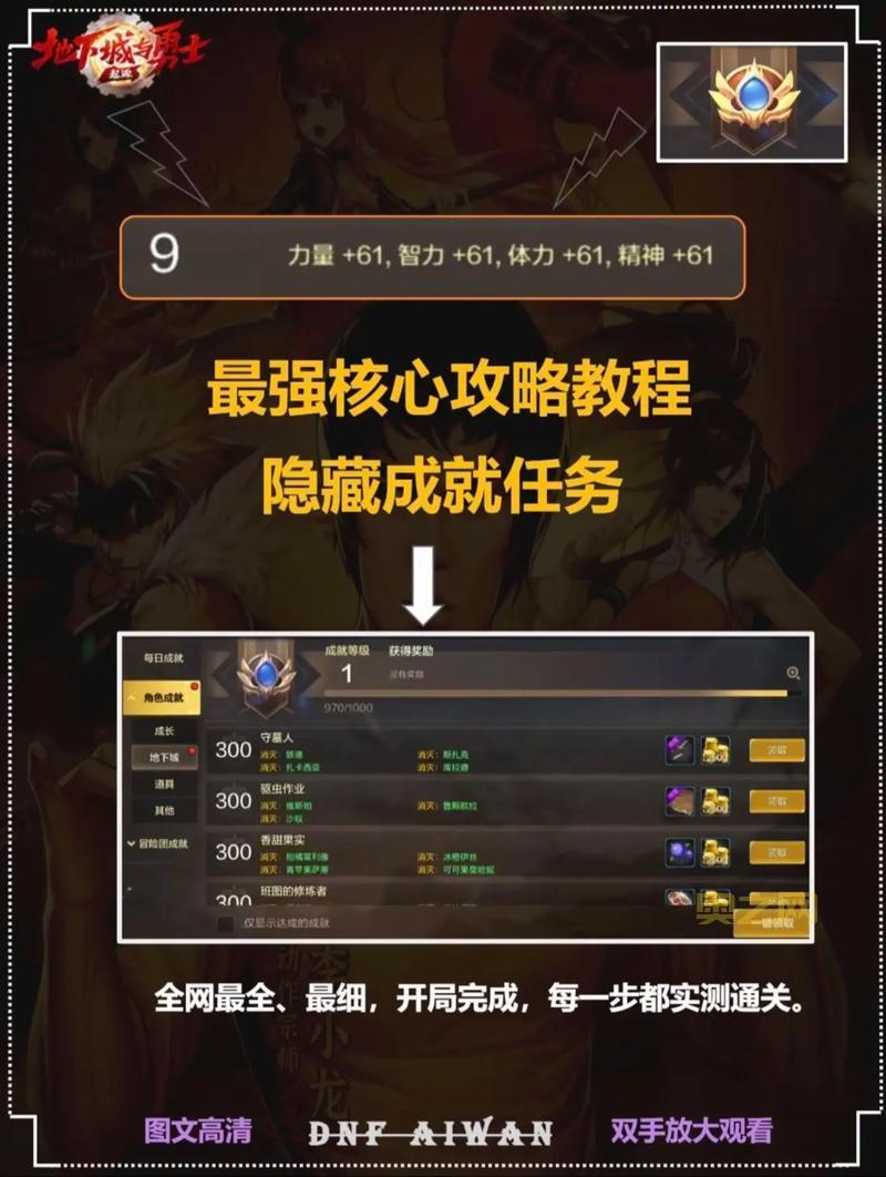 新版地下城手游攻略，新手必看少走弯路！